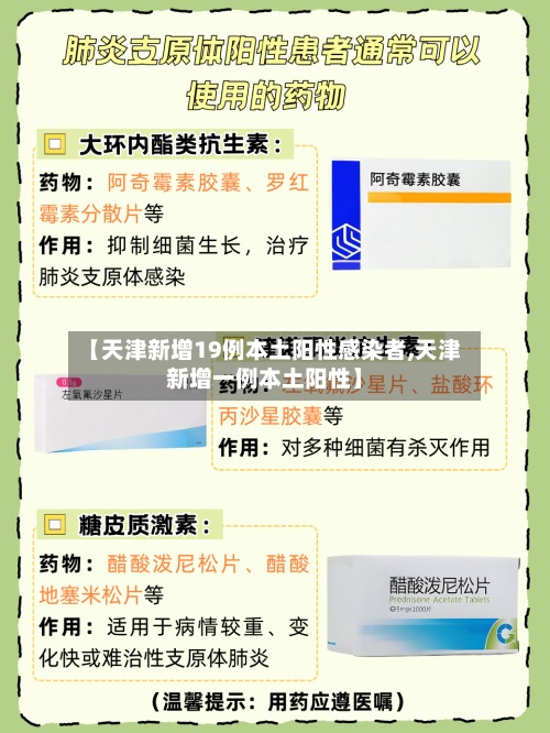 【天津新增19例本土阳性感染者,天津新增一例本土阳性】