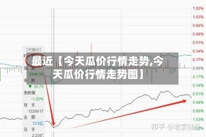 最近【今天瓜价行情走势,今天瓜价行情走势图】-第3张图片