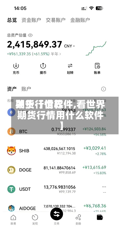 关于【世界期货行情软件,看世界期货行情用什么软件】