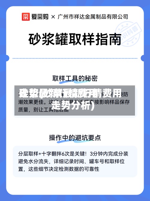 砂浆最新行情费用走势(砂浆最新行情费用走势分析)