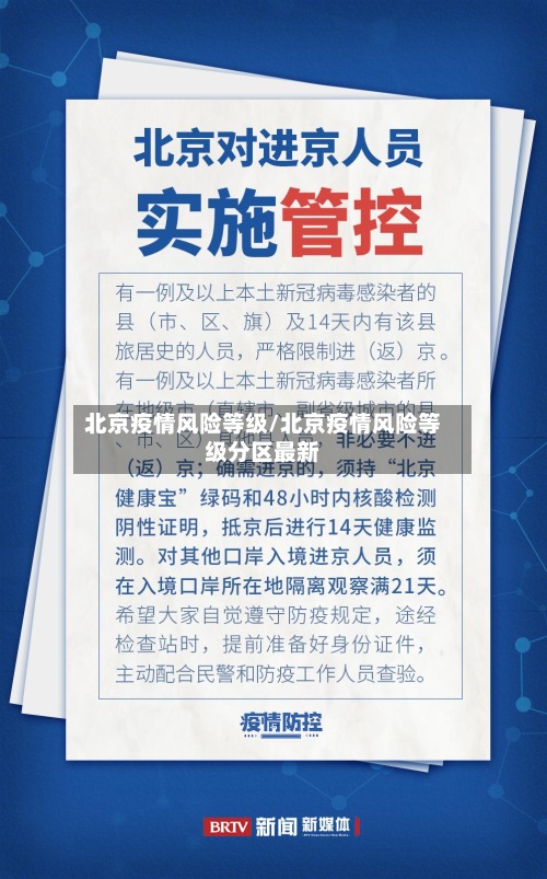 北京疫情风险等级/北京疫情风险等级分区最新