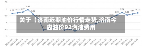 关于【济南近期油价行情走势,济南今日油价92汽油费用表】-第2张图片