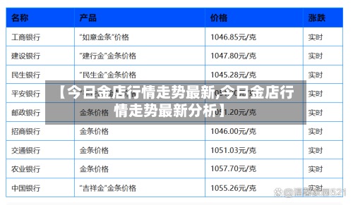 【今日金店行情走势最新,今日金店行情走势最新分析】-第2张图片