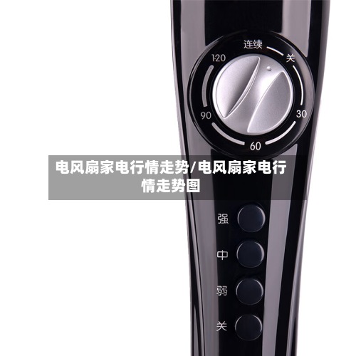 电风扇家电行情走势/电风扇家电行情走势图