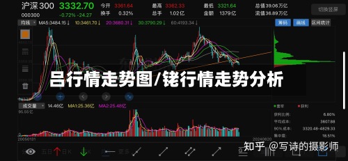 吕行情走势图/铑行情走势分析-第2张图片