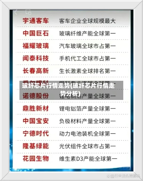 玻纤芯片行情走势(玻纤芯片行情走势分析)-第2张图片