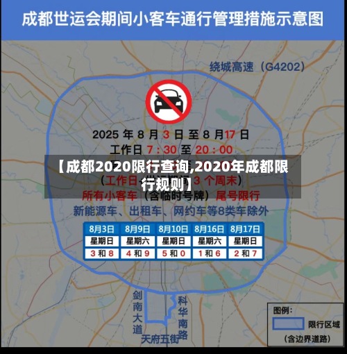 【成都2020限行查询,2020年成都限行规则】