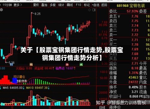 关于【股票宝钢集团行情走势,股票宝钢集团行情走势分析】