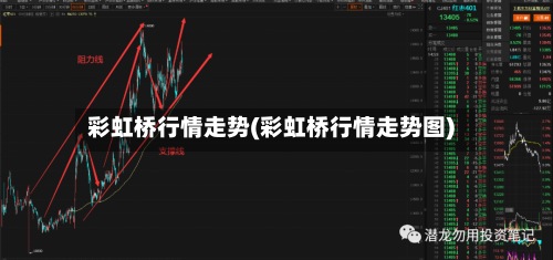 彩虹桥行情走势(彩虹桥行情走势图)