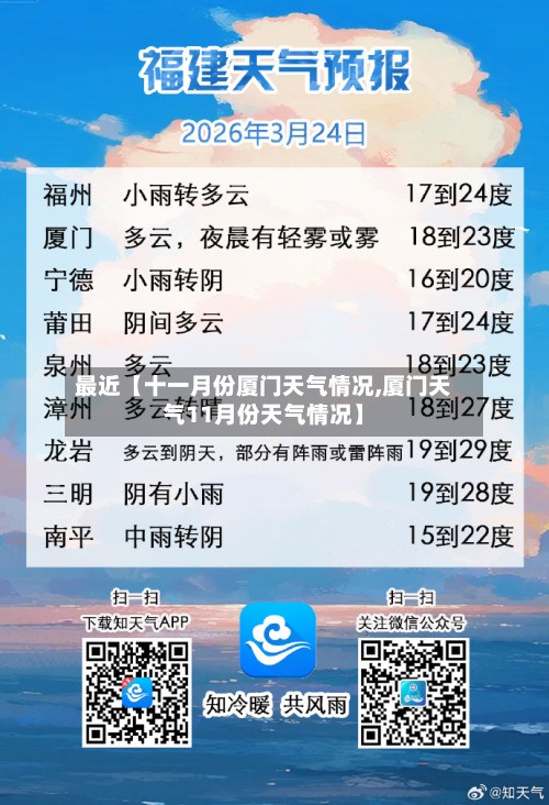 最近【十一月份厦门天气情况,厦门天气11月份天气情况】