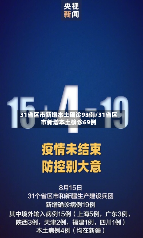 31省区市新增本土确诊93例/31省区市新增本土确诊69例-第2张图片