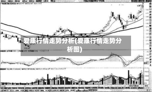 爱康行情走势分析(爱康行情走势分析图)-第3张图片