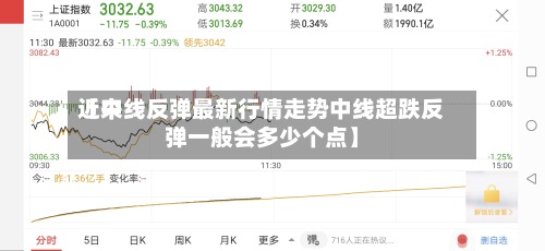 近来【中线反弹最新行情走势中线超跌反弹一般会多少个点】-第2张图片