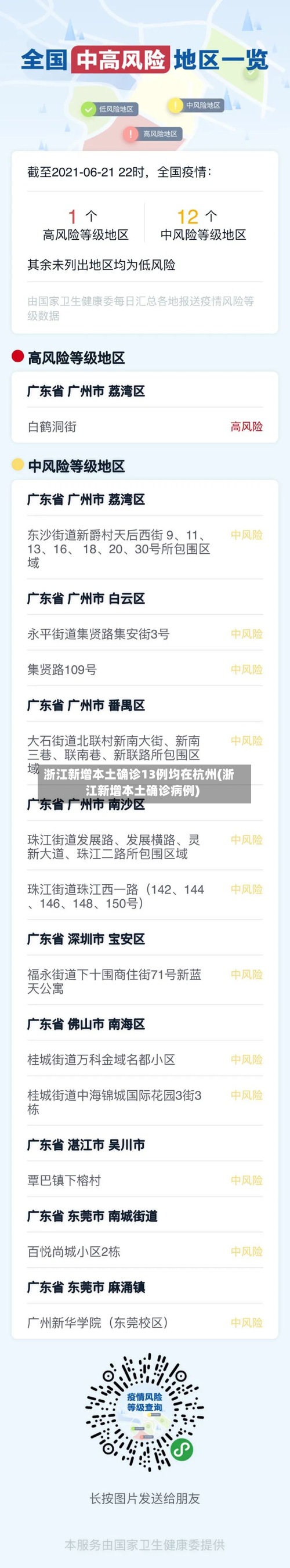 浙江新增本土确诊13例均在杭州(浙江新增本土确诊病例)-第3张图片