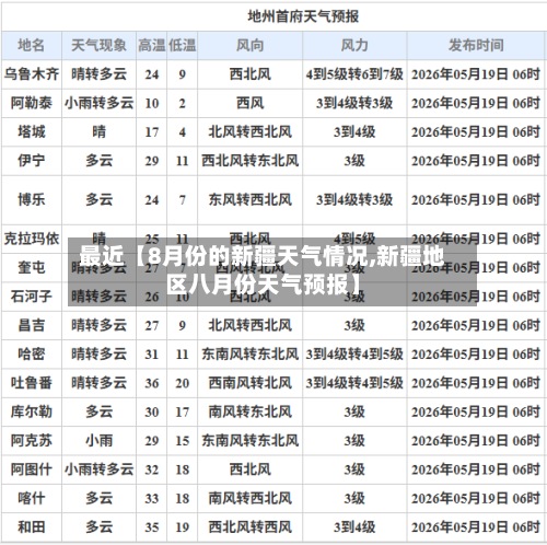 最近【8月份的新疆天气情况,新疆地区八月份天气预报】-第2张图片