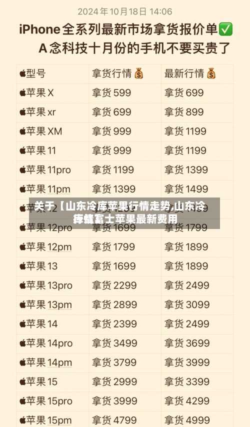 关于【山东冷库苹果行情走势,山东冷库红富士苹果最新费用
行情】-第2张图片