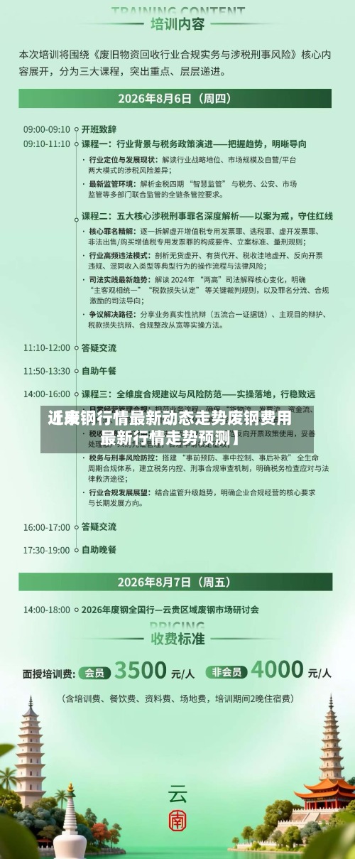 近来【废钢行情最新动态走势废钢费用最新行情走势预测】