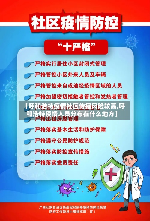 【呼和浩特疫情社区传播风险较高,呼和浩特疫情人员分布在什么地方】-第2张图片