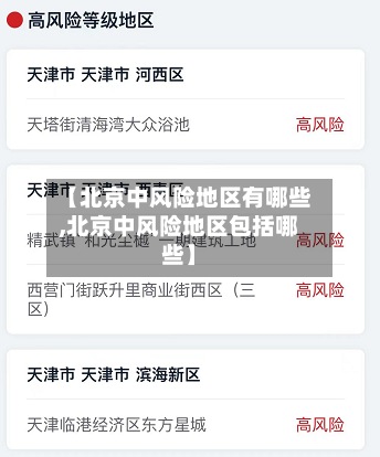 【北京中风险地区有哪些,北京中风险地区包括哪些】-第3张图片