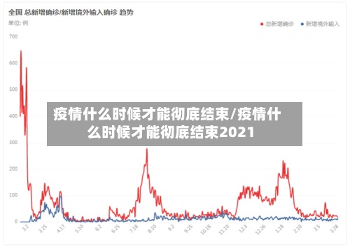 疫情什么时候才能彻底结束/疫情什么时候才能彻底结束2021