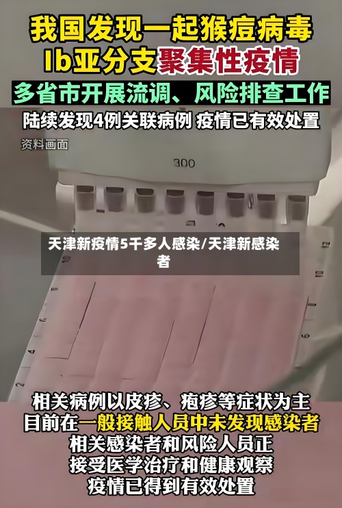 天津新疫情5千多人感染/天津新感染者