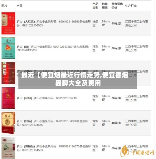 最近【便宜烟最近行情走势,便宜香烟品牌大全及费用表】-第2张图片
