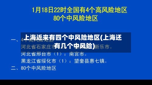 上海近来有四个中风险地区(上海还有几个中风险)