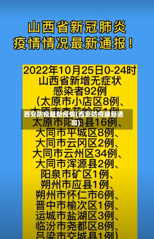 西安防疫最新疫情(西安防疫最新通知)
