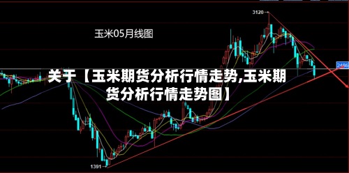 关于【玉米期货分析行情走势,玉米期货分析行情走势图】-第2张图片