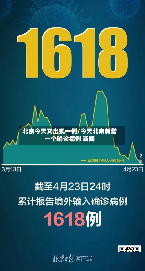 北京今天又出现一例/今天北京新增一个确诊病例 新闻-第2张图片