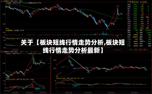 关于【板块短线行情走势分析,板块短线行情走势分析最新】