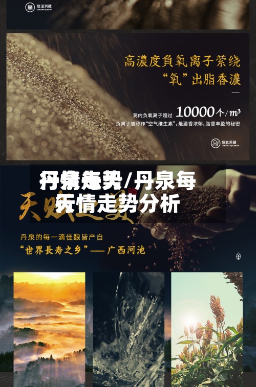 丹泉每天行情走势/丹泉每天行情走势分析