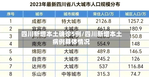四川新增本土确诊5例/四川新增本土病例具体情况