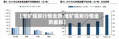 【淮矿煤炭行情走势,淮矿煤炭行情走势最新】