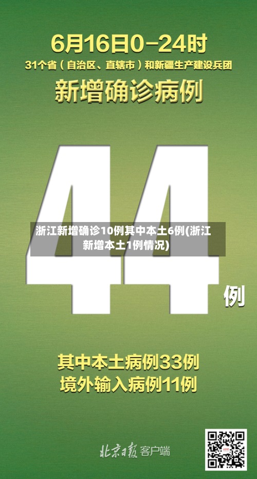 浙江新增确诊10例其中本土6例(浙江新增本土1例情况)