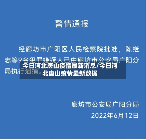 今日河北唐山疫情最新消息/今日河北唐山疫情最新数据-第2张图片