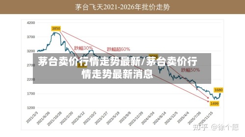 茅台卖价行情走势最新/茅台卖价行情走势最新消息-第3张图片
