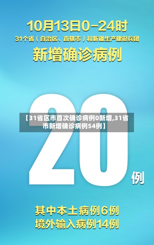 【31省区市首次确诊病例0新增,31省市新增确诊病例54例】-第2张图片