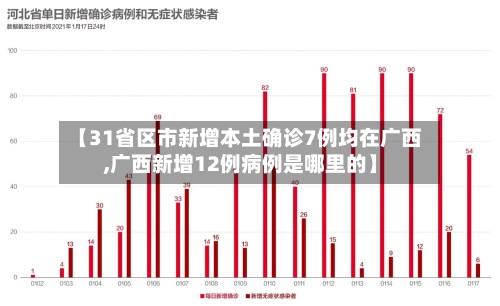 【31省区市新增本土确诊7例均在广西,广西新增12例病例是哪里的】