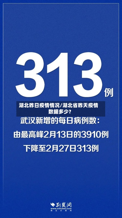 湖北昨日疫情情况/湖北省昨天疫情数据多少?