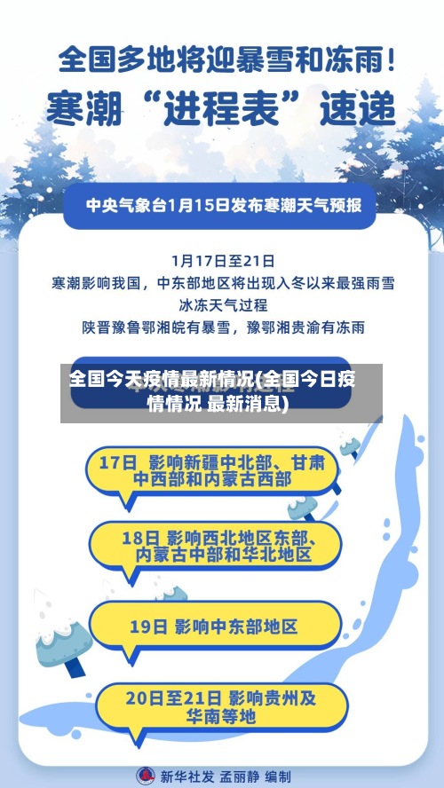 全国今天疫情最新情况(全国今日疫情情况 最新消息)-第3张图片