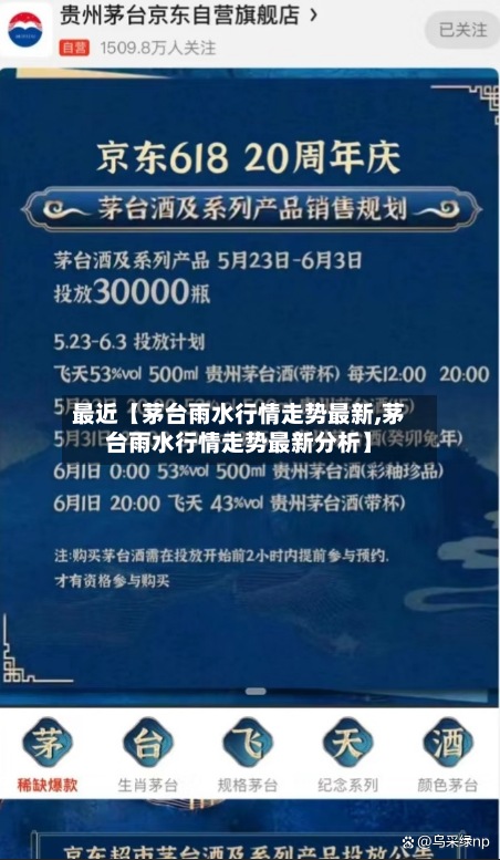 最近【茅台雨水行情走势最新,茅台雨水行情走势最新分析】-第3张图片
