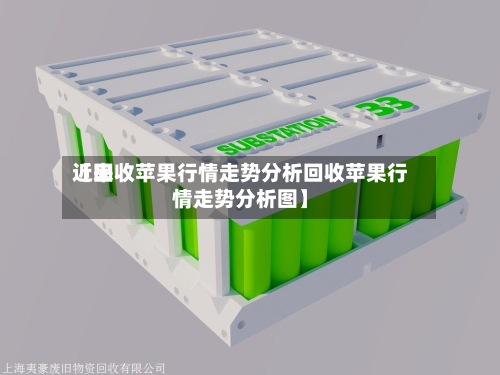 近来【回收苹果行情走势分析回收苹果行情走势分析图】