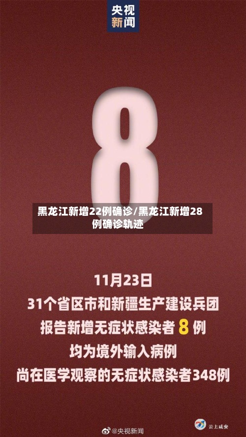 黑龙江新增22例确诊/黑龙江新增28例确诊轨迹