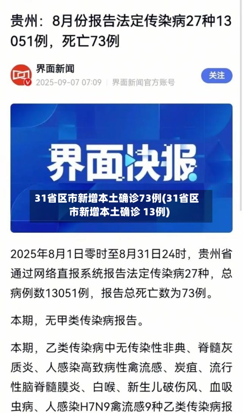 31省区市新增本土确诊73例(31省区市新增本土确诊 13例)-第2张图片