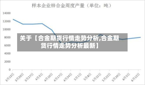 关于【合金期货行情走势分析,合金期货行情走势分析最新】-第3张图片