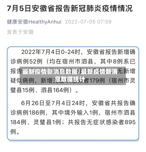 最新疫情新消息数据/最新疫情新消息数据统计-第2张图片