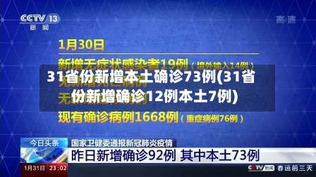 31省份新增本土确诊73例(31省份新增确诊12例本土7例)