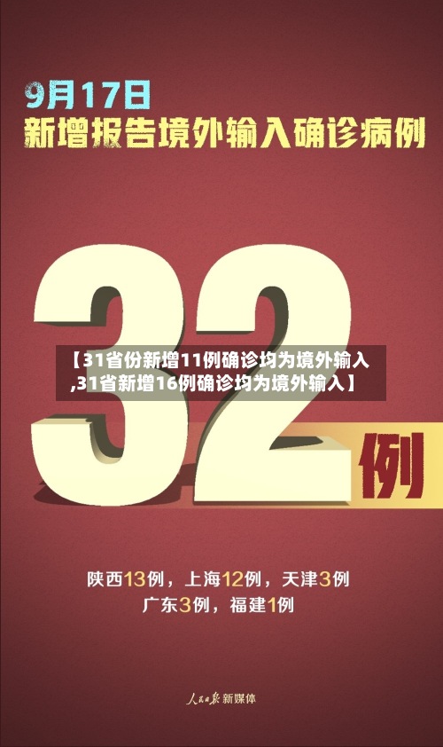 【31省份新增11例确诊均为境外输入,31省新增16例确诊均为境外输入】-第3张图片