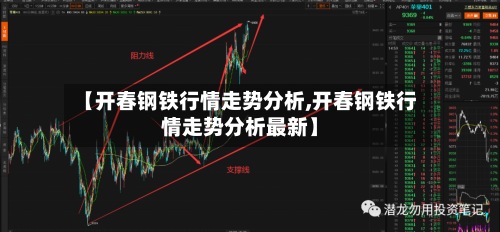 【开春钢铁行情走势分析,开春钢铁行情走势分析最新】-第2张图片